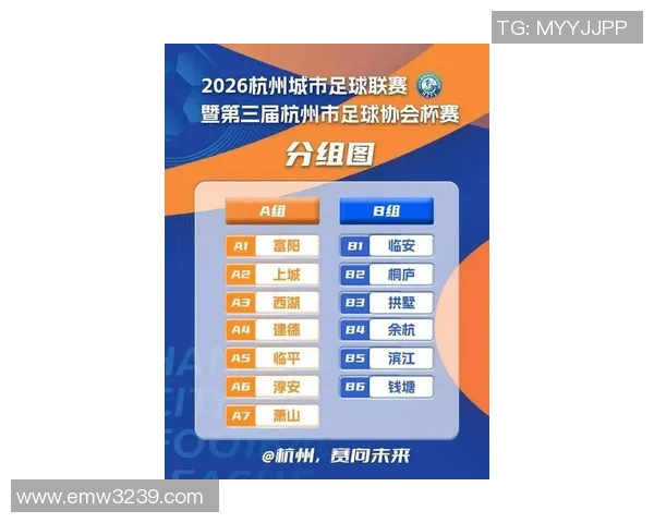 杭州足球队在全国足球比赛经验排行榜中荣登第六名引发热议